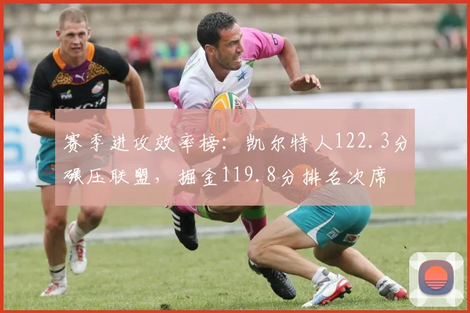 赛季进攻效率榜：凯尔特人122.3分碾压联盟，掘金119.8分排名次席
